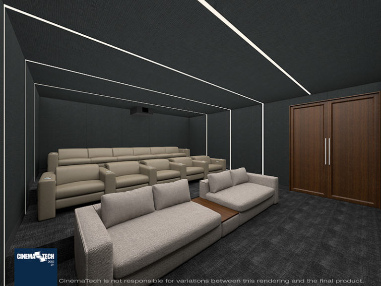 Modern Home Theater Style With Sofa Seating